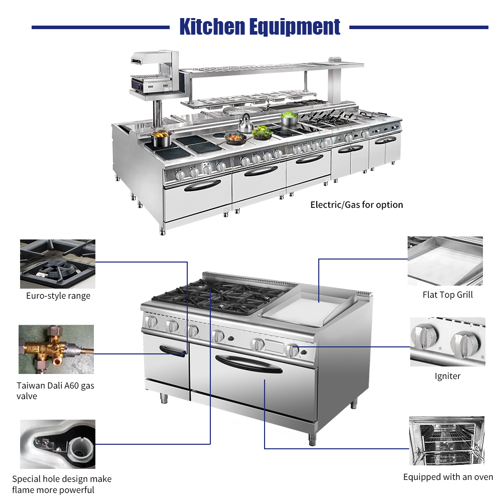 Premium Hotel Restaurant Kitch - огляд і ціна Commercial Kitchen