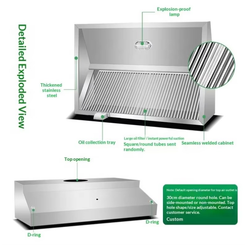 Commercial Customizable Kitche - огляд і ціна Commercial Kitchen
