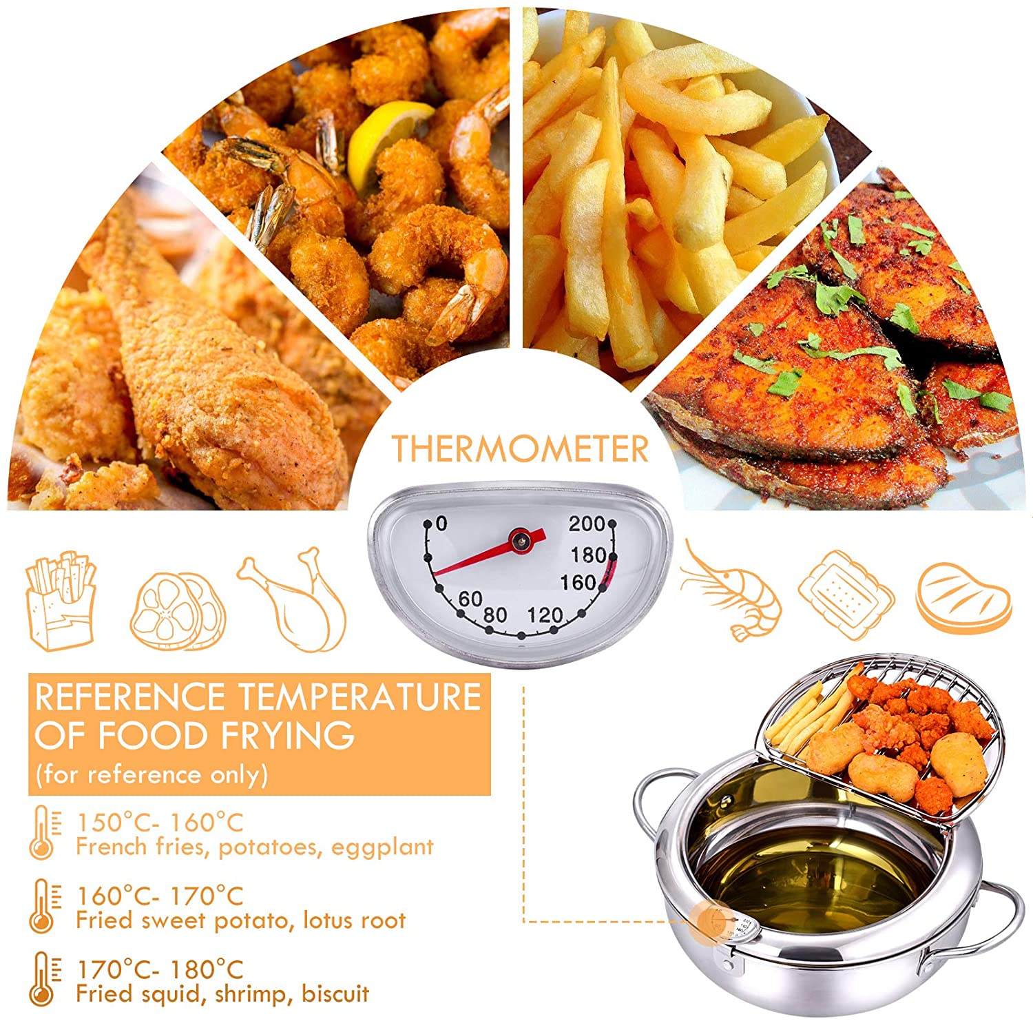 LMETJMA Japanese Deep Frying P - огляд і ціна Commercial Kitchen Appliance