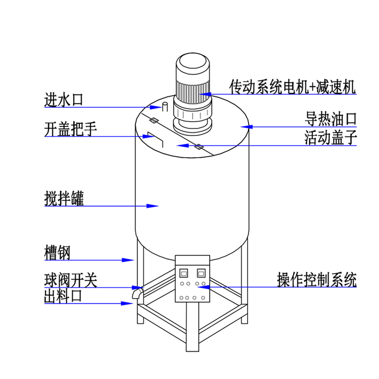 Commercial 200L Liquid Mixer M - огляд і ціна Commercial Kitchen Mixer